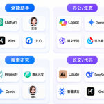 实测5款国产AI工具后我只留了2款:豆包管日常,Kimi管文档,其余全卸