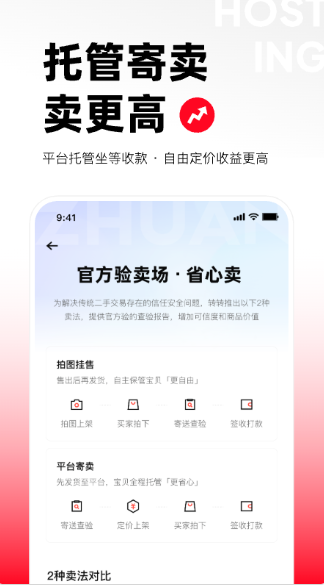 转转